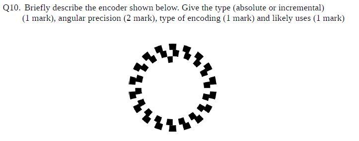 Solved Q10. Briefly describe the encoder shown below. Give | Chegg.com
