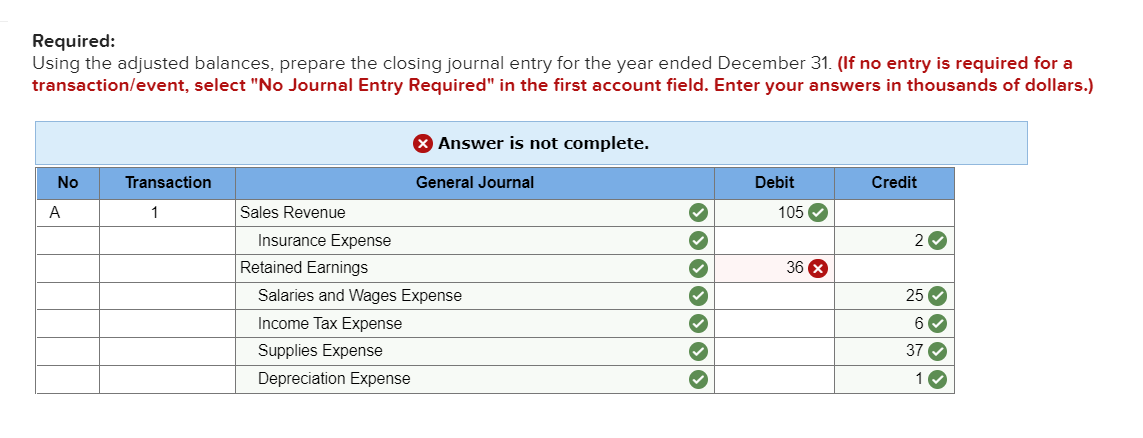 Solved I cant figure out retained earnings and im pretty | Chegg.com