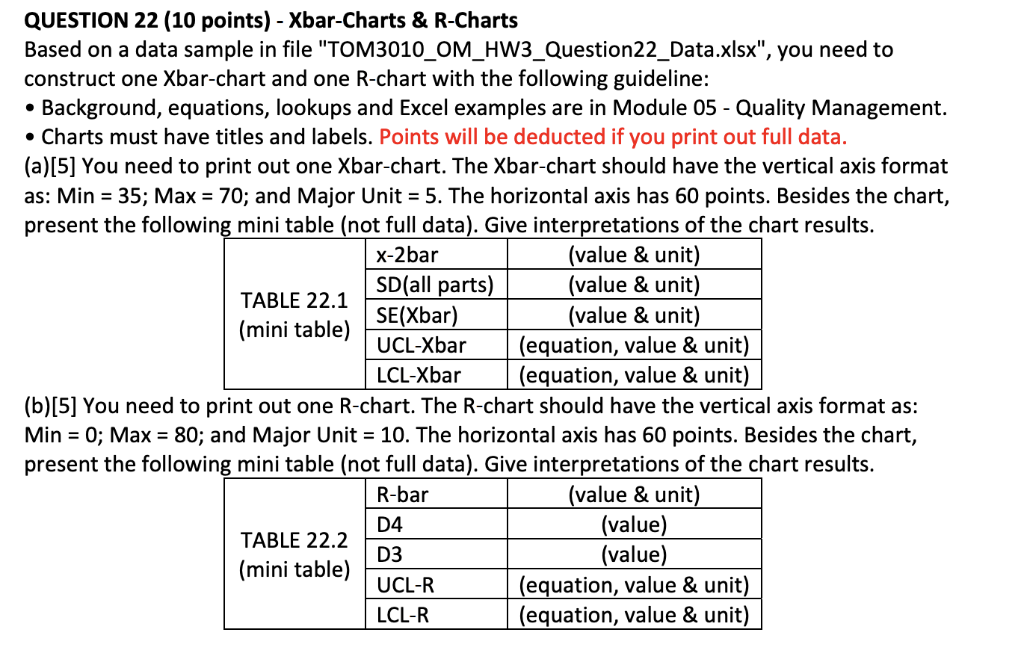 Data Size Chart