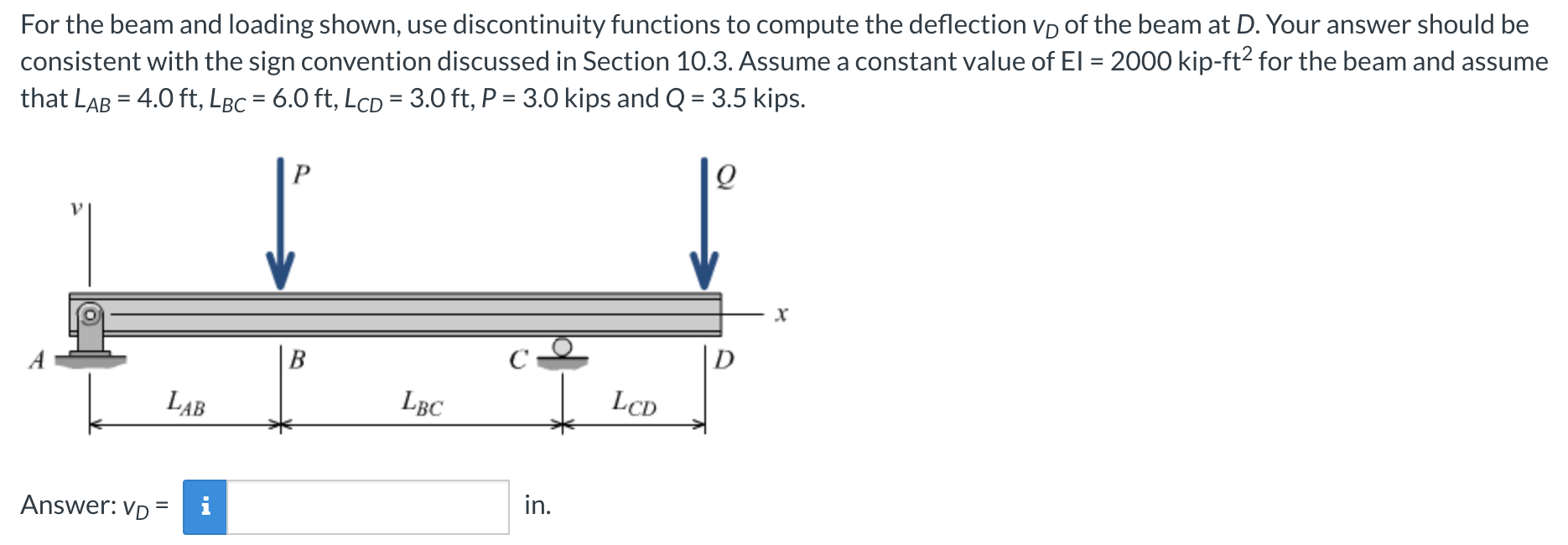 Solved For the beam and loading shown, use discontinuity | Chegg.com