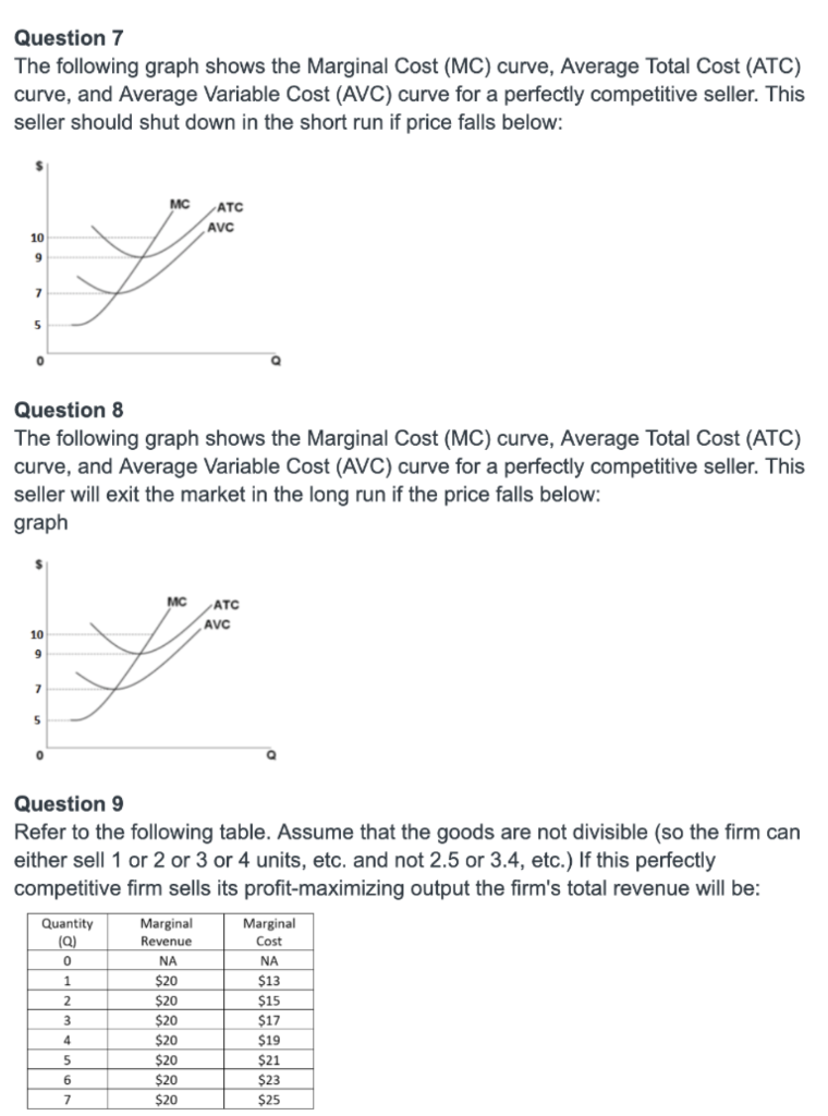 Solved Question 7 The following graph shows the Marginal | Chegg.com