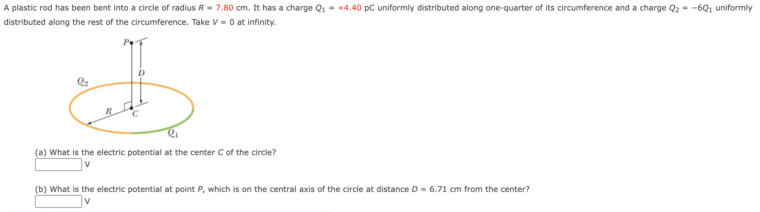 Solved A plastic rod has been bent into a circle of radius