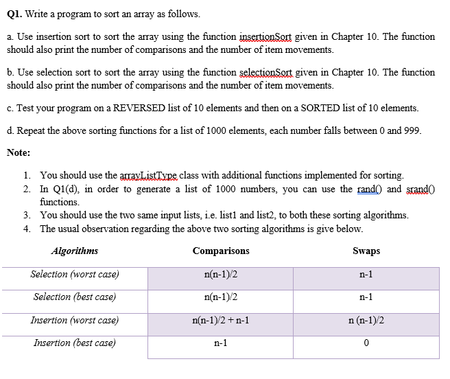 Q1. Write a program to sort an array as follows. a. | Chegg.com