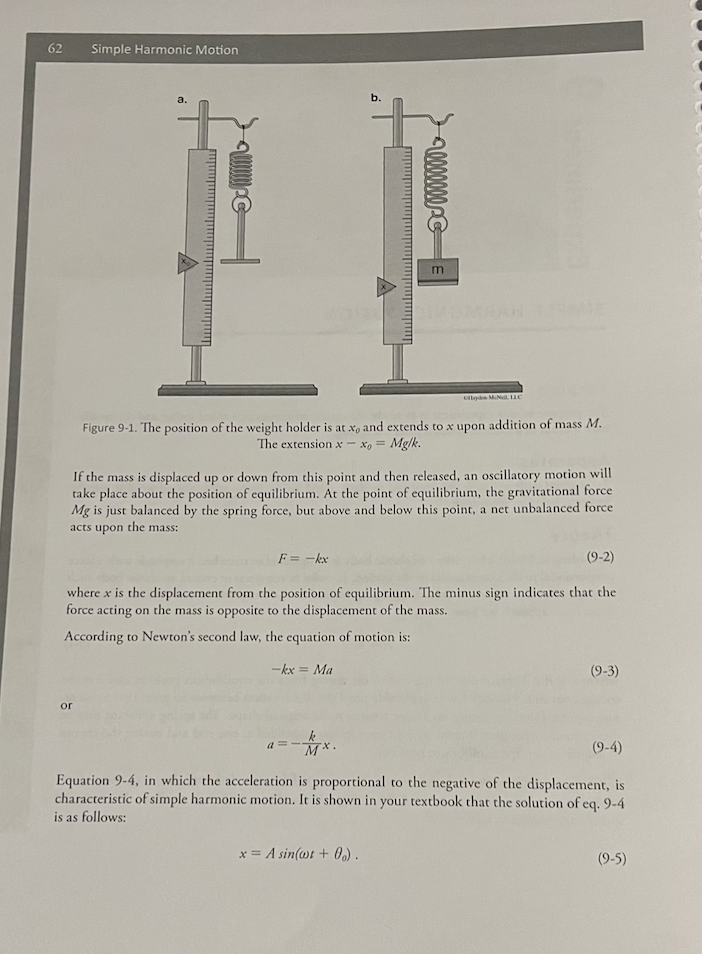 Solved The lab manual is included, the procedure portion is | Chegg.com