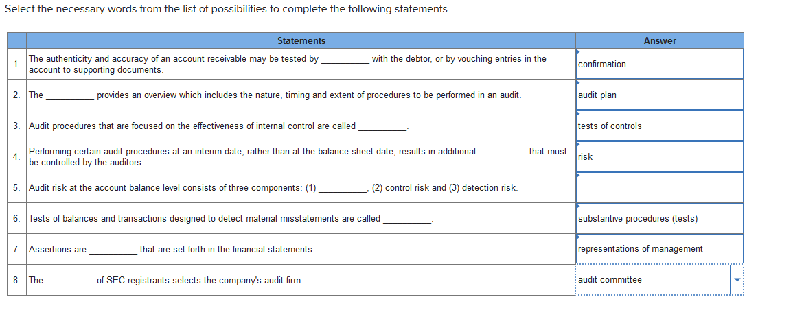 Solved Select the necessary words from the list of | Chegg.com