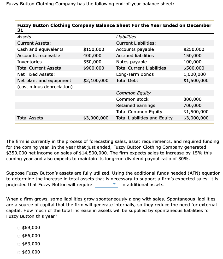 Solved Fuzzy Button Clothing Company has the following