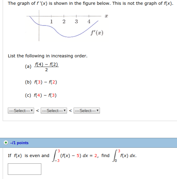 Solved Consider the function f(x), the graph of which is | Chegg.com