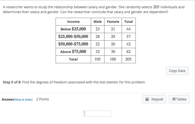 Solved A researcher wants to study the relationship between | Chegg.com