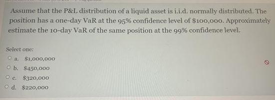 Solved a Assume that the P&L distribution of a liquid asset | Chegg.com