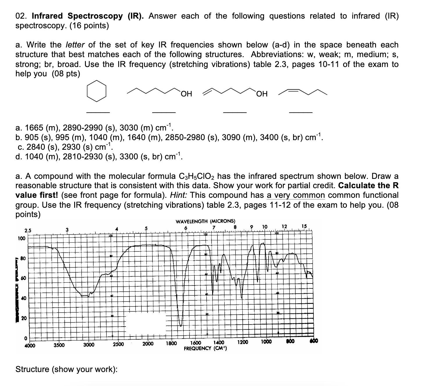 Solved Infrared Spectroscopy (IR). ﻿Answer each of the | Chegg.com