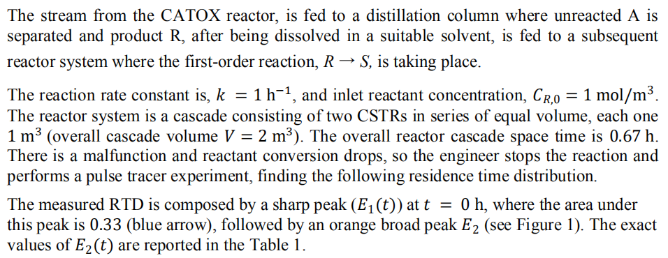 Solved The stream from the CATOX reactor, is fed to a | Chegg.com