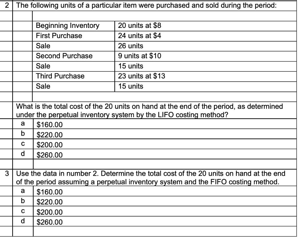 Solved 2 The following units of a particular item were | Chegg.com