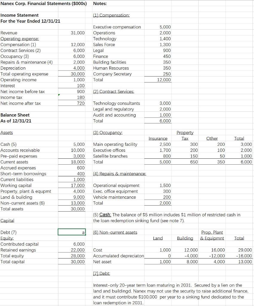 Background Nanex Corp. is an established commodities | Chegg.com