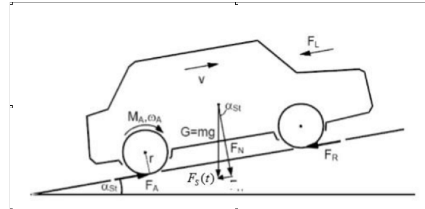 Control Engineering P Rho Specific Air Gravity Chegg Com