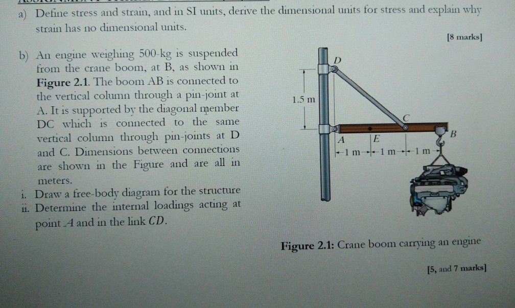 si units of stress