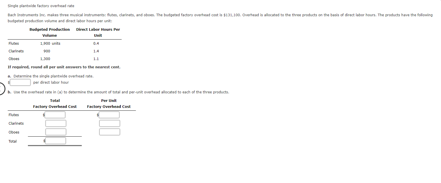 Solved Single Plantwide Factory Overhead Rate Scrumptious