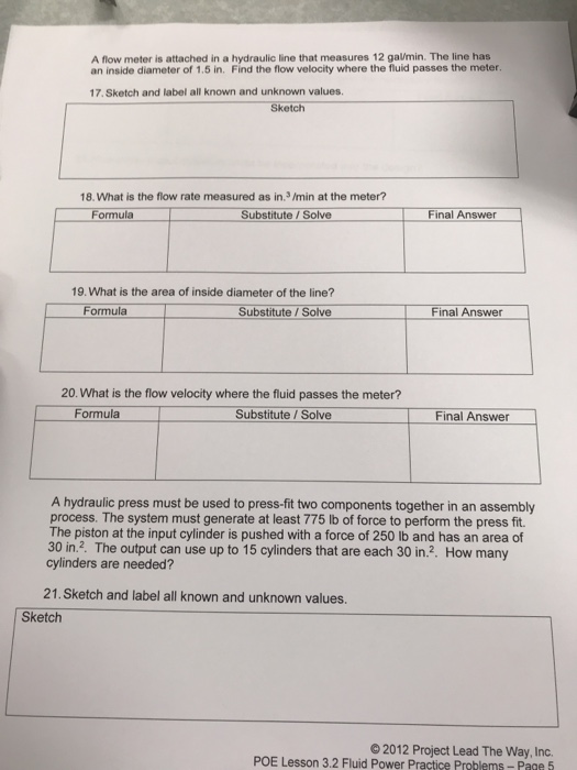 Solved A flow meter is attached in a hydraulic line that