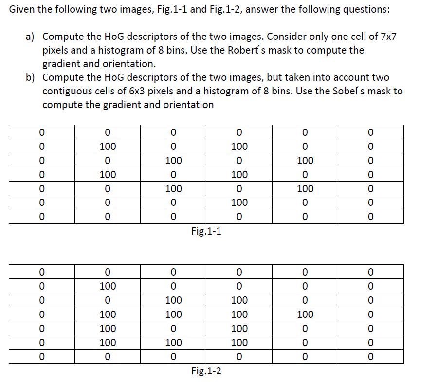 Solved Given the following two images, Fig.1-1 and Fig.1-2, | Chegg.com