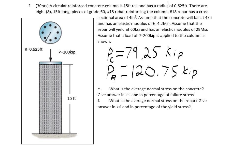 Solved 2. (30pts) A circular reinforced concrete column is | Chegg.com
