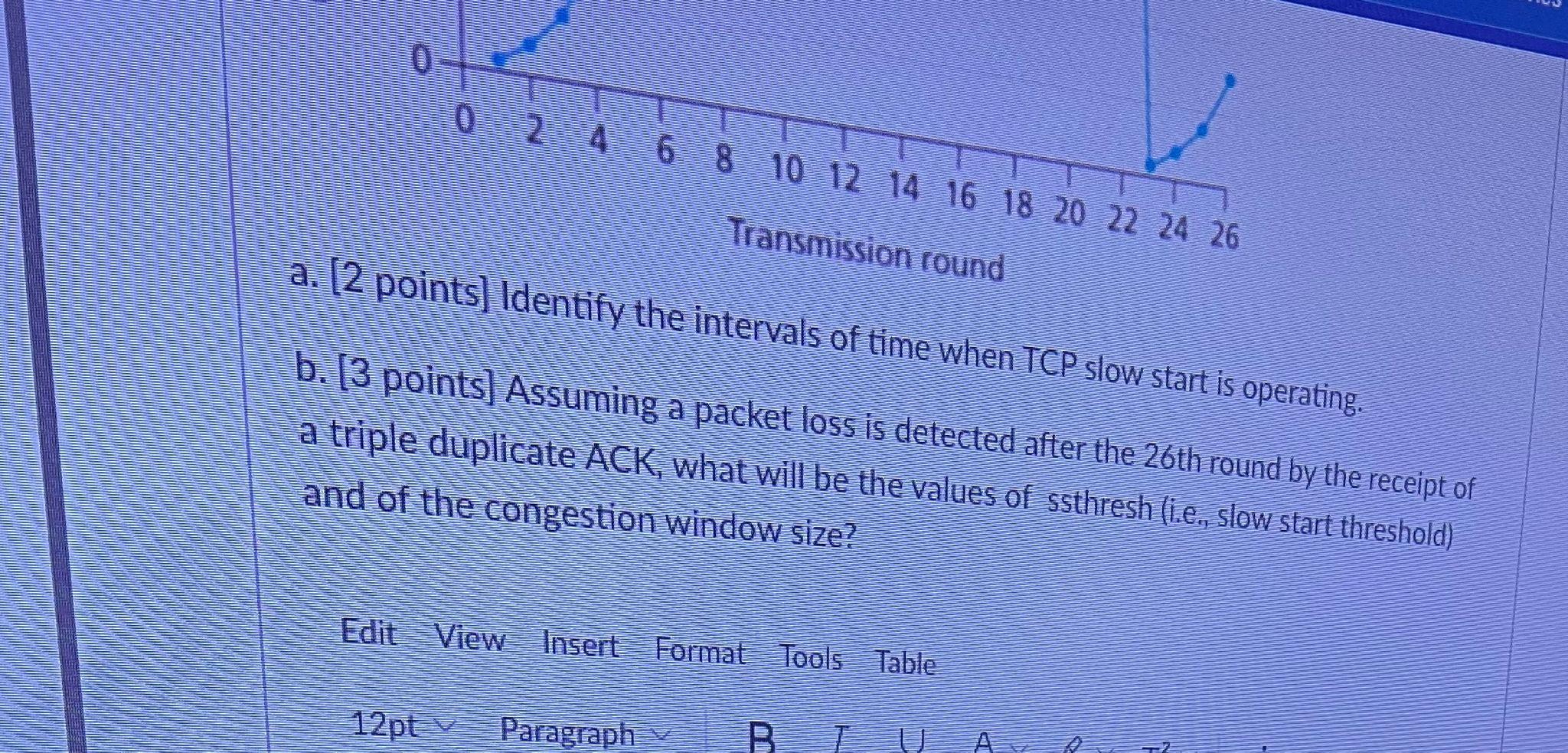 Solved Consider The Following Figure. Assuming TCP Reno Is | Chegg.com