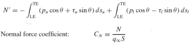 Solved Consider the supersonic flow over a 5º half-angle | Chegg.com