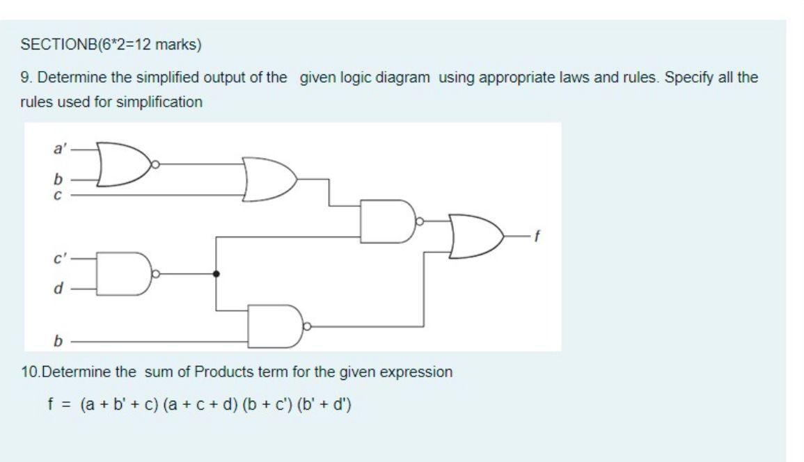 Solved SECTIONB(6*2=12 marks) 9. Determine the simplified | Chegg.com
