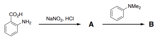 Solved READ THE QUESTION. Identify Both A And B, And Provide | Chegg.com