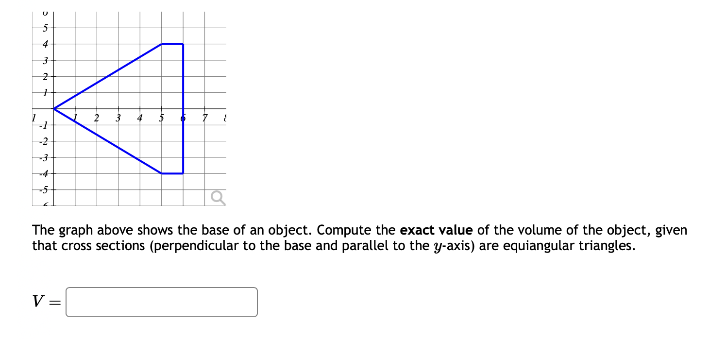 Solved The graph above shows the base of an object. Compute | Chegg.com