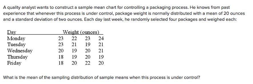 Solved A quality analyst wants to construct a sample mean | Chegg.com