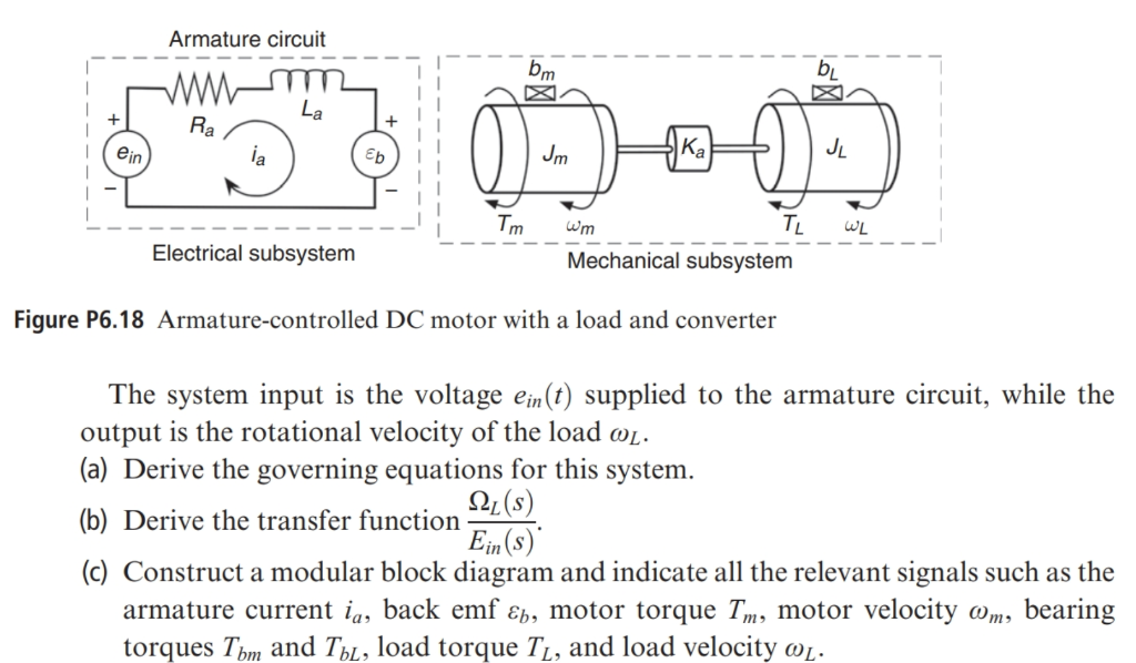 Solved 6.18 An armature-controlled DC motor is used to | Chegg.com