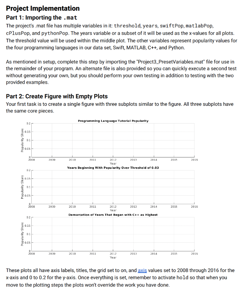 Programming Language Popularity, using | Chegg.com