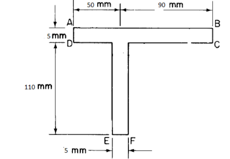 Solved A beam having cross section as shown in figure is | Chegg.com