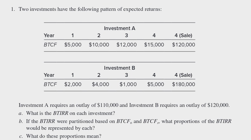 Solved 1. Two Investments Have The Following Pattern Of | Chegg.com