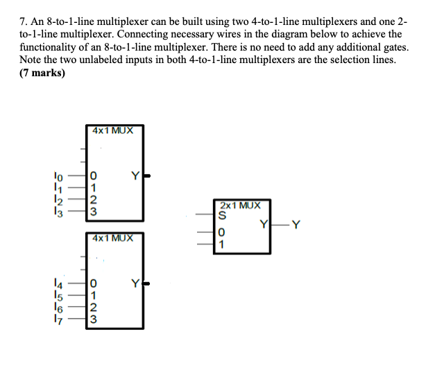 Solved 7. An 8-to-1-line multiplexer can be built using two | Chegg.com