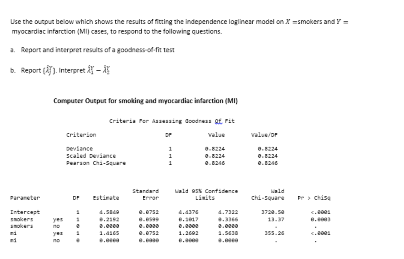 Solved Use the output below which shows the results of | Chegg.com