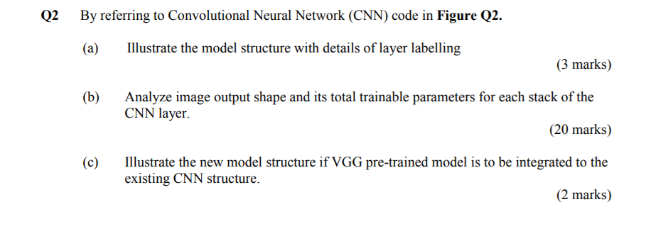 Q2 By referring to Convolutional Neural Network (CNN) | Chegg.com