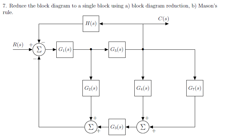 Solved 7. Reduce the block diagram to a single block using | Chegg.com
