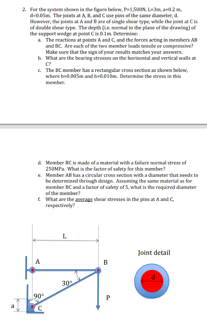 Solved 2. For the system shown in the figure below, | Chegg.com