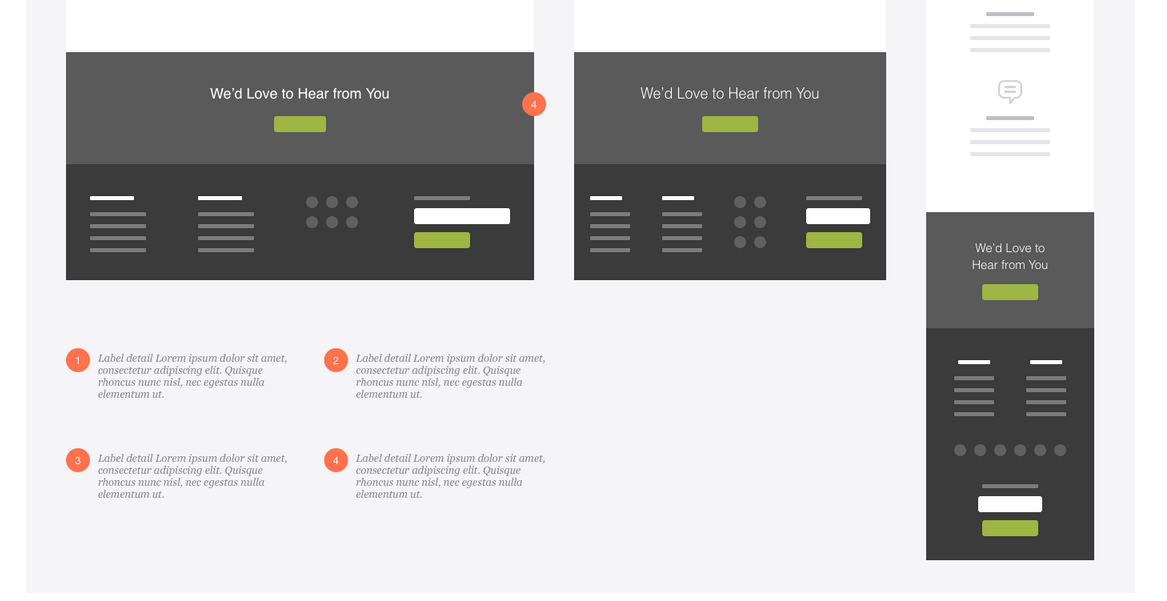 Solved GUIDELINES • Create A Responsive Product/service Web | Chegg.com