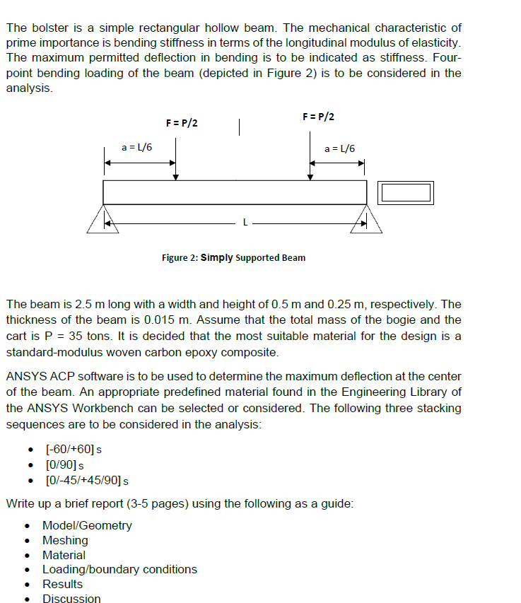 Solved The bolster is a simple rectangular hollow beam. The