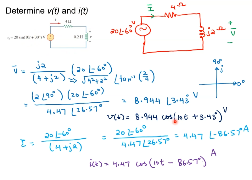 Solved How was 3.43 degrees obtained, I cant seem to | Chegg.com