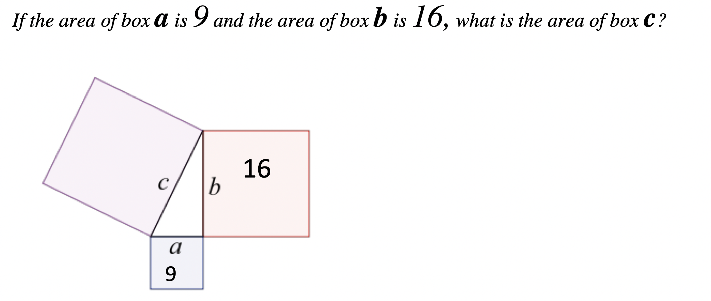 Solved If the area of box a is 9 and the area of box b is