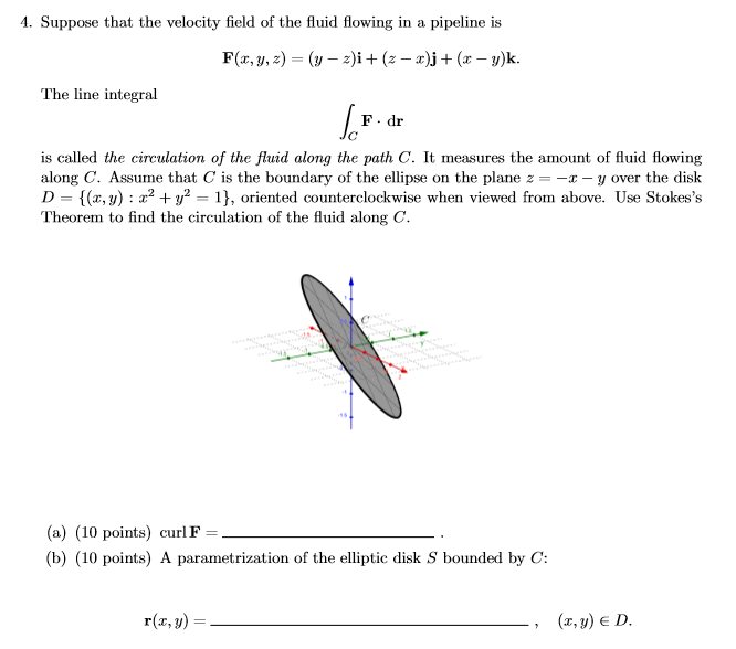 1 Suppose That The Velocity Field Of The Fluid Fl Chegg Com