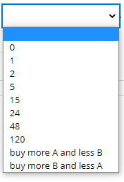 Solved Monica consumes only goods A and B. Suppose that her | Chegg.com