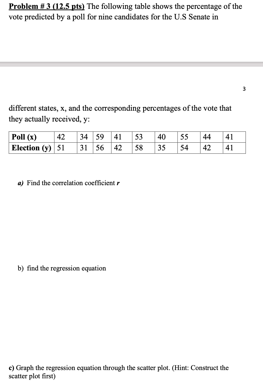 Solved Problem # 3 (12.5 pts) The following table shows the | Chegg.com