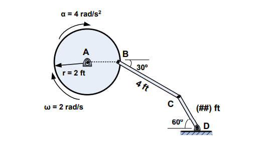 Solved Using Ic Method (instantaneous Center Of Zero 