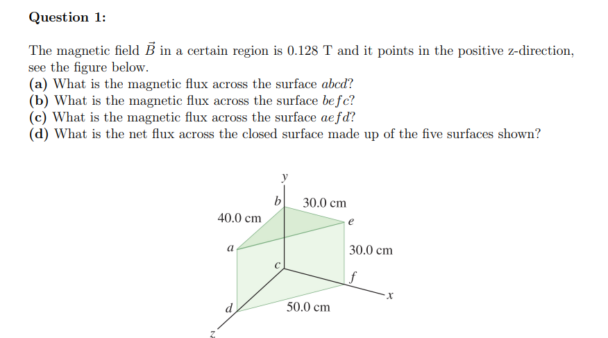 Solved The magnetic field B in a certain region is 0.128 T | Chegg.com