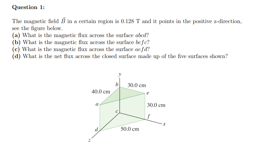 Solved The Magnetic Field B In A Certain Region Is 0.128 T | Chegg.com