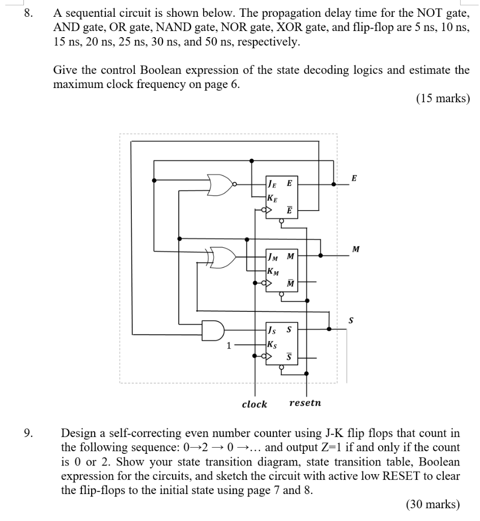 Solved 8. A sequential circuit is shown below. The | Chegg.com