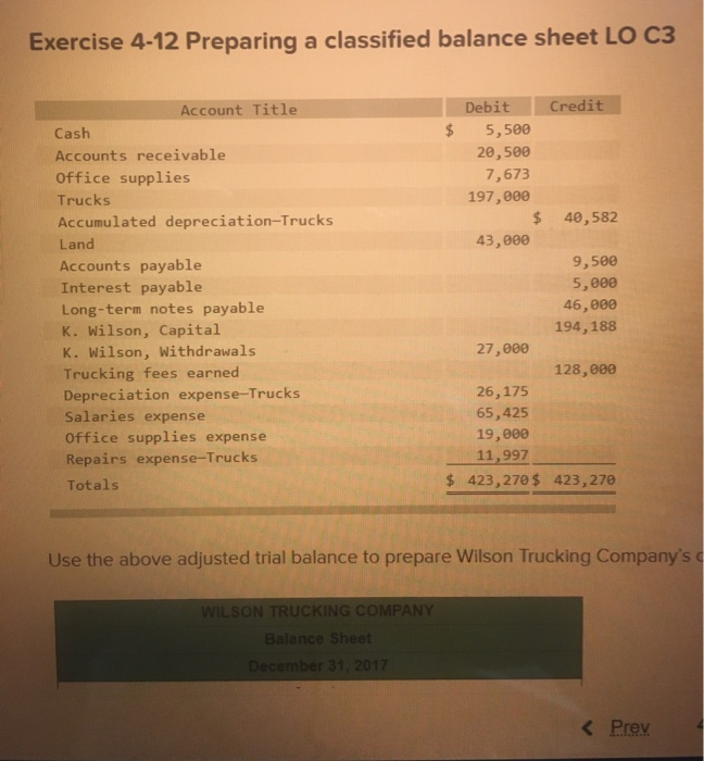 Solved Exercise 4.12 Preparing a classified balance sheet LO | Chegg.com